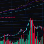 Roots Corp Earnings Report: Will It Beat Estimates Again?